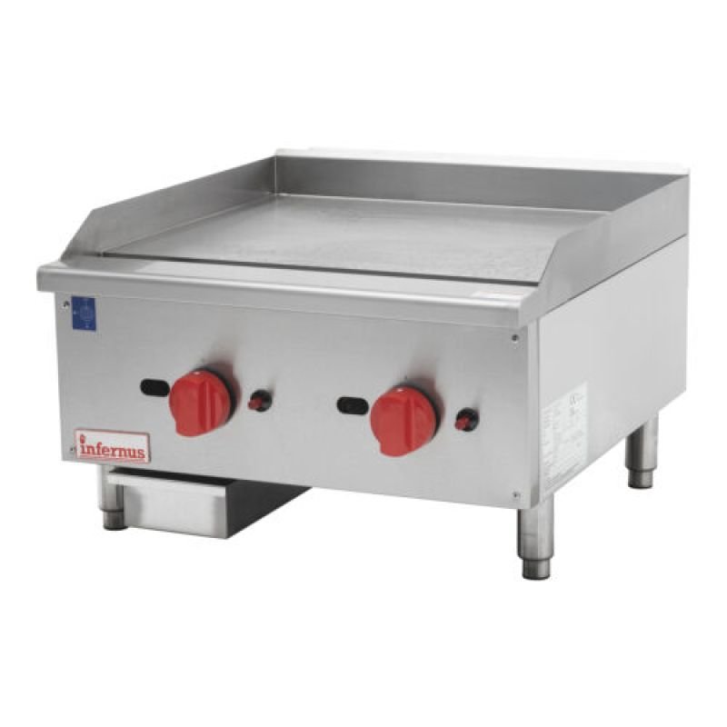 product side