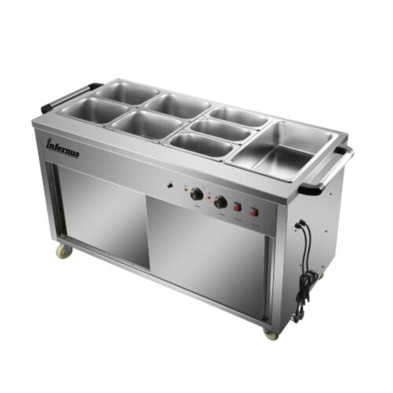 product side