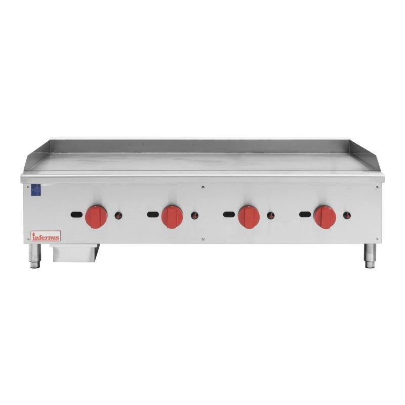 product side