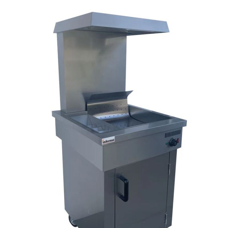 product side