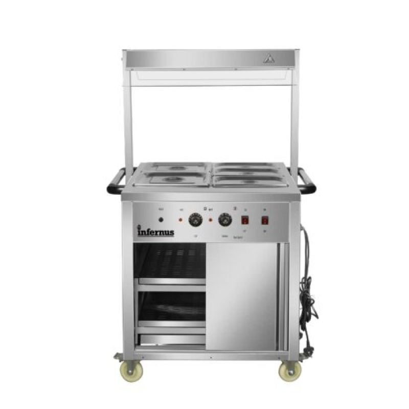 product side