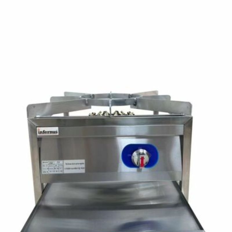 product side