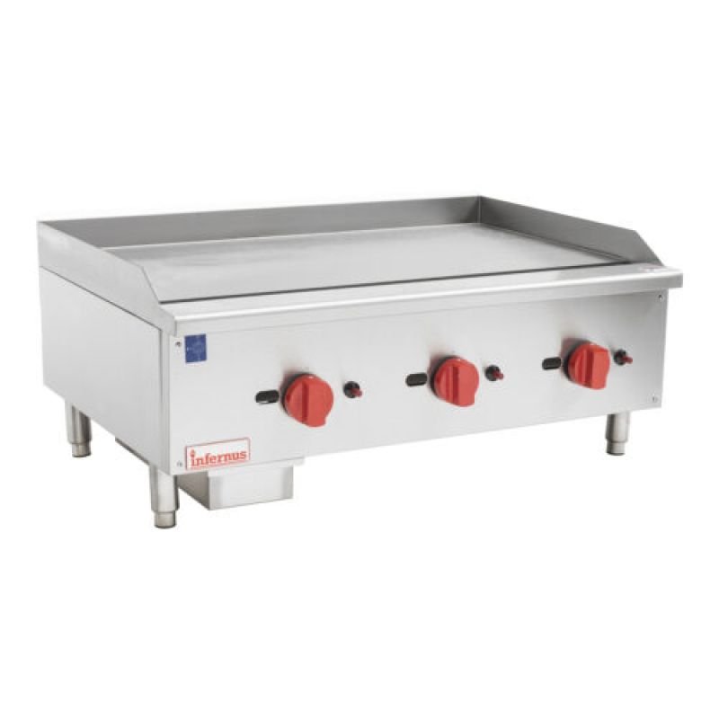 product side