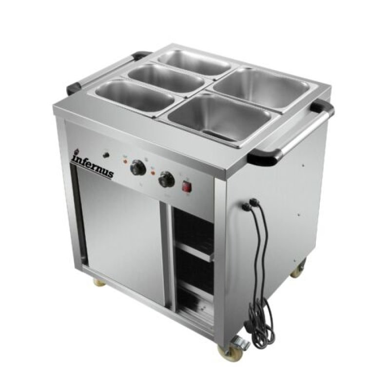 product side