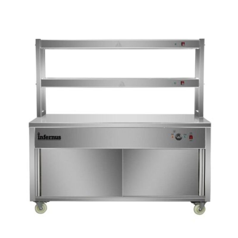 product side