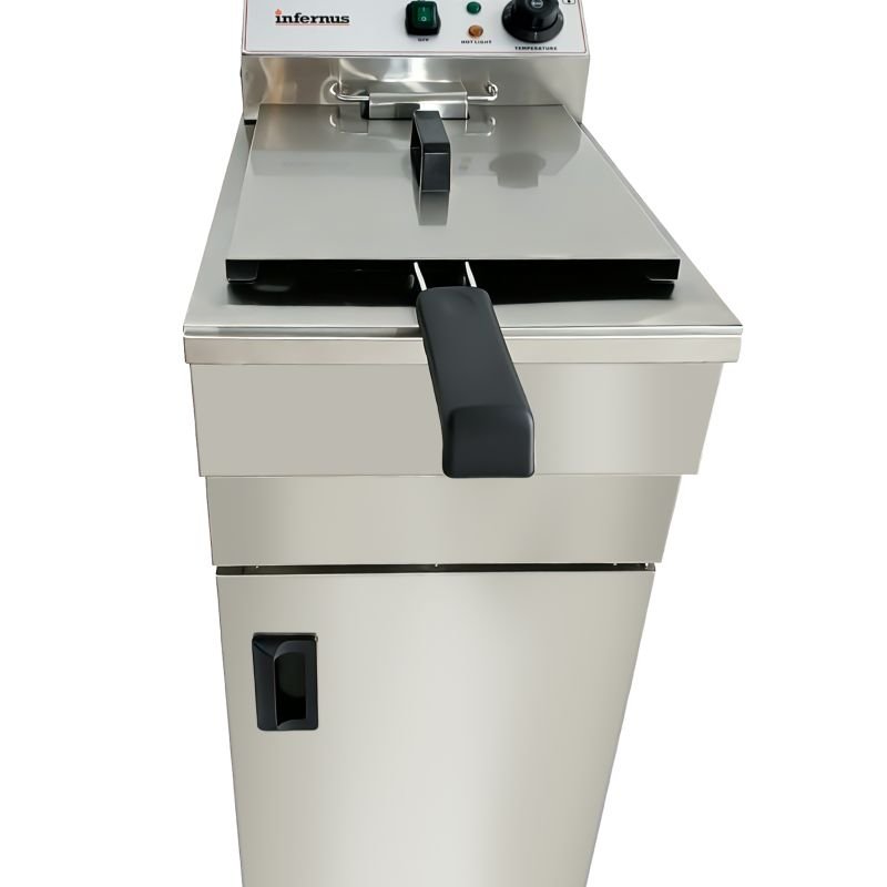 product side
