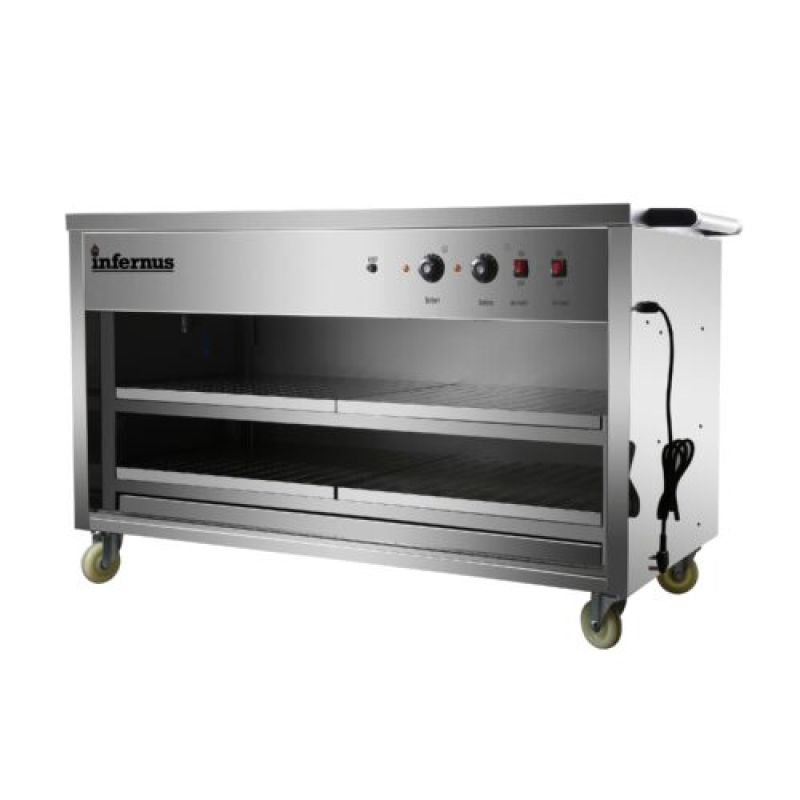 product side
