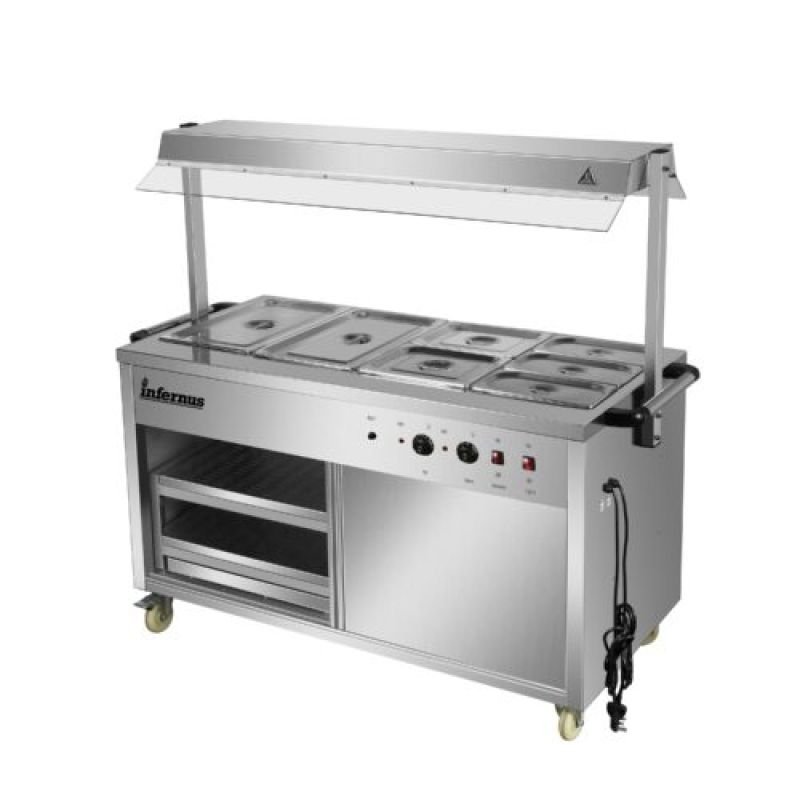 product side