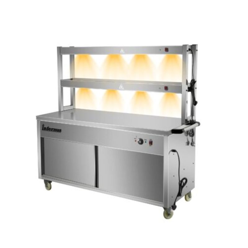 product side