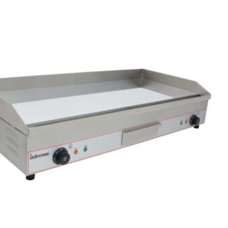 product side