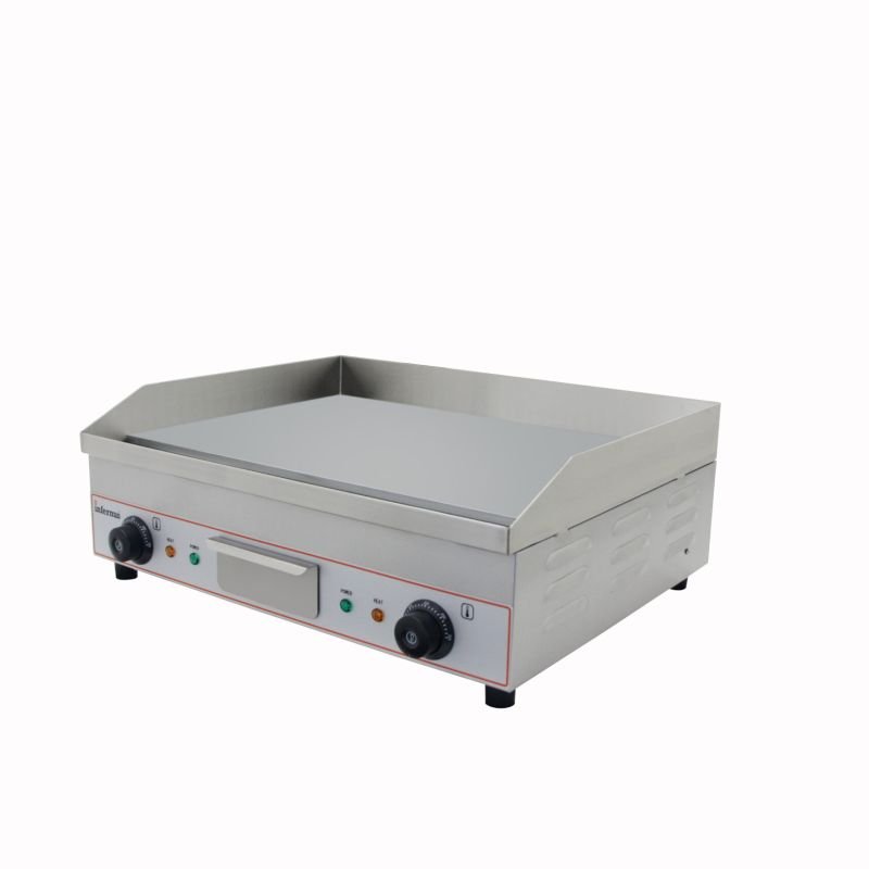 product side