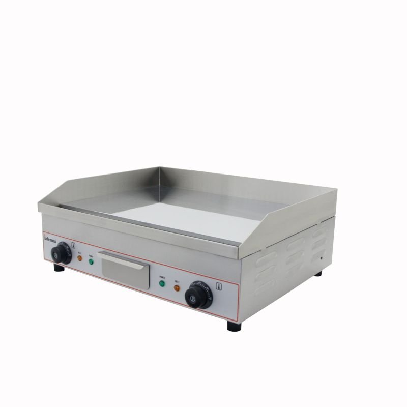 product side