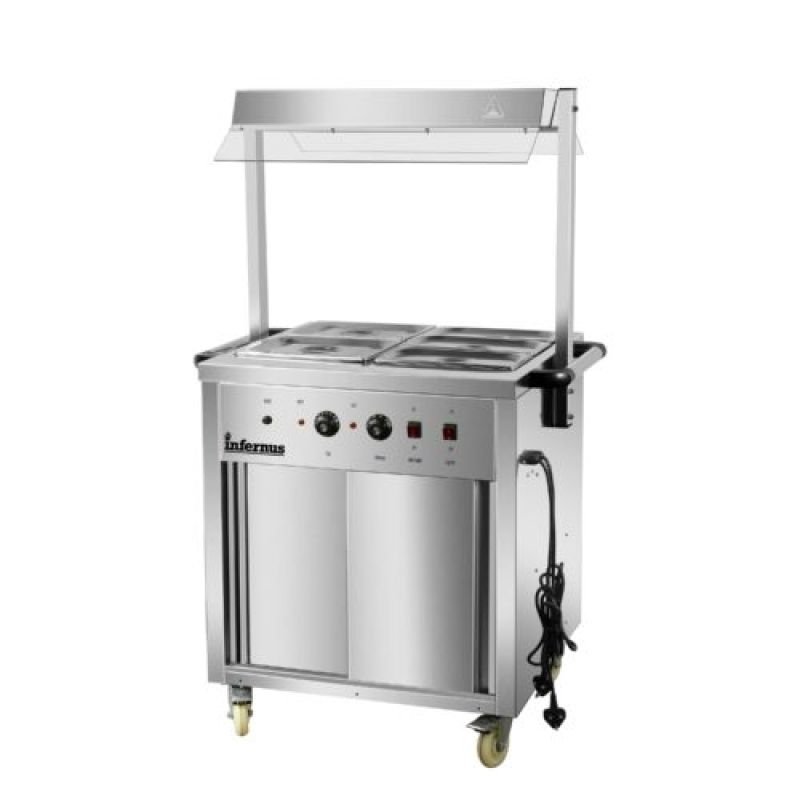 product side