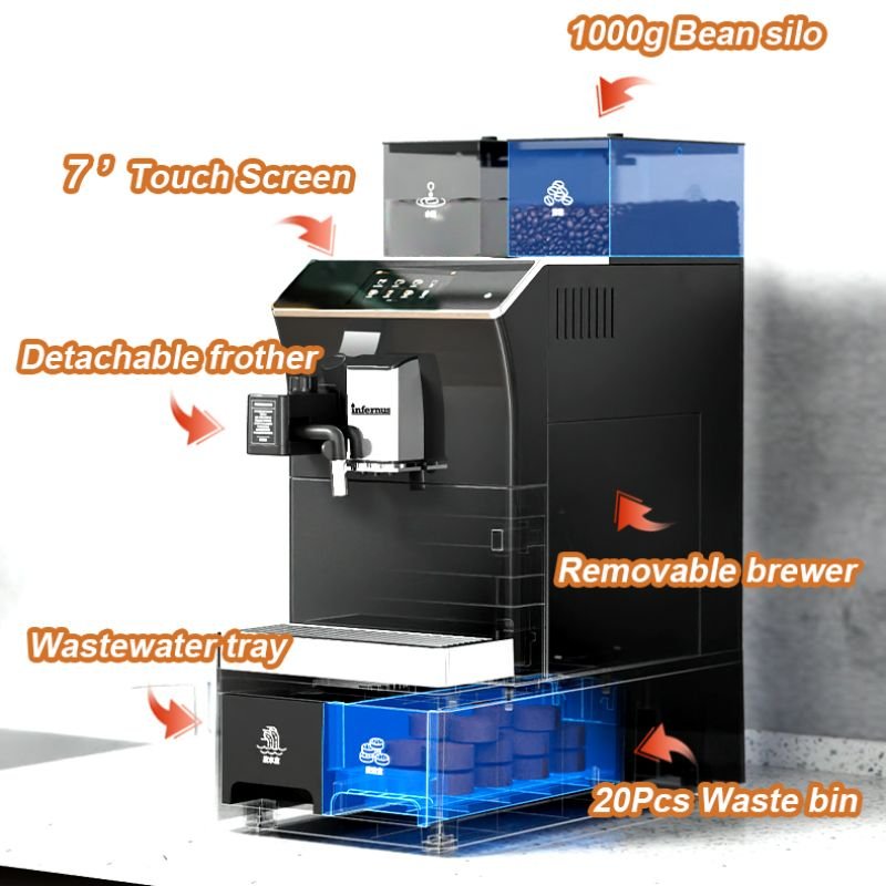 product side