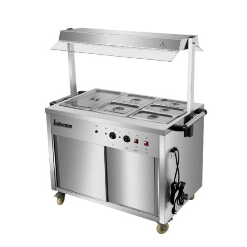 product side