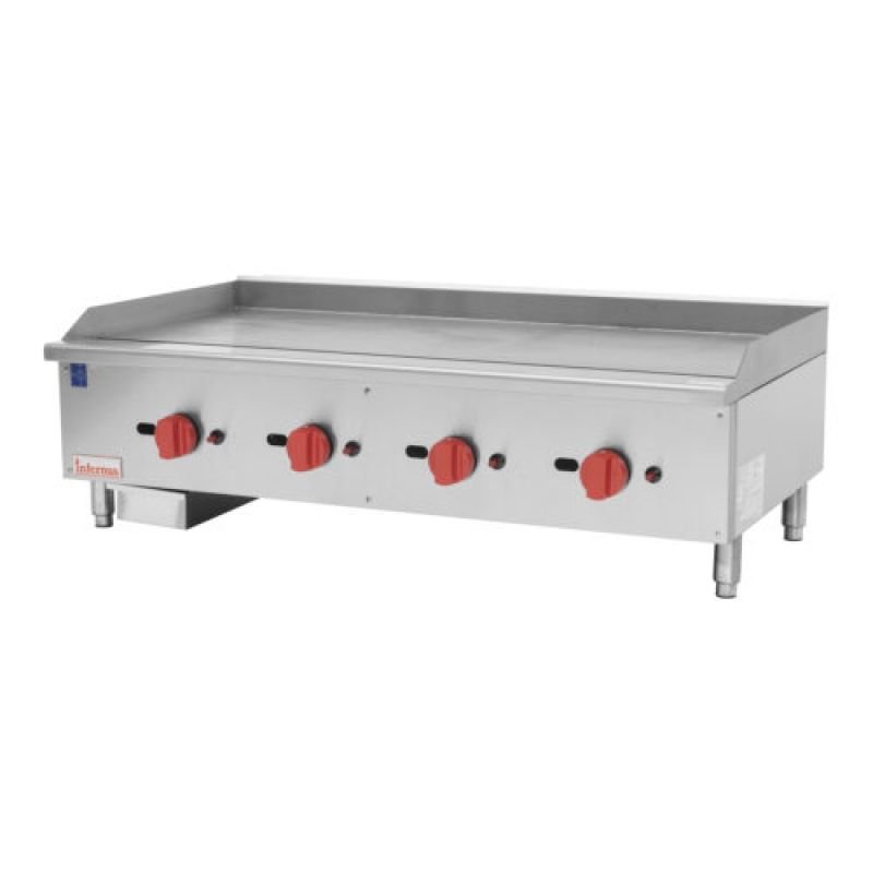 product side